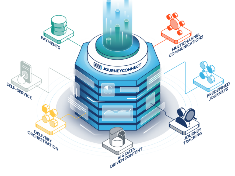 OSG Journey Connect Illustration - Names in Dark Blue - No Background v2